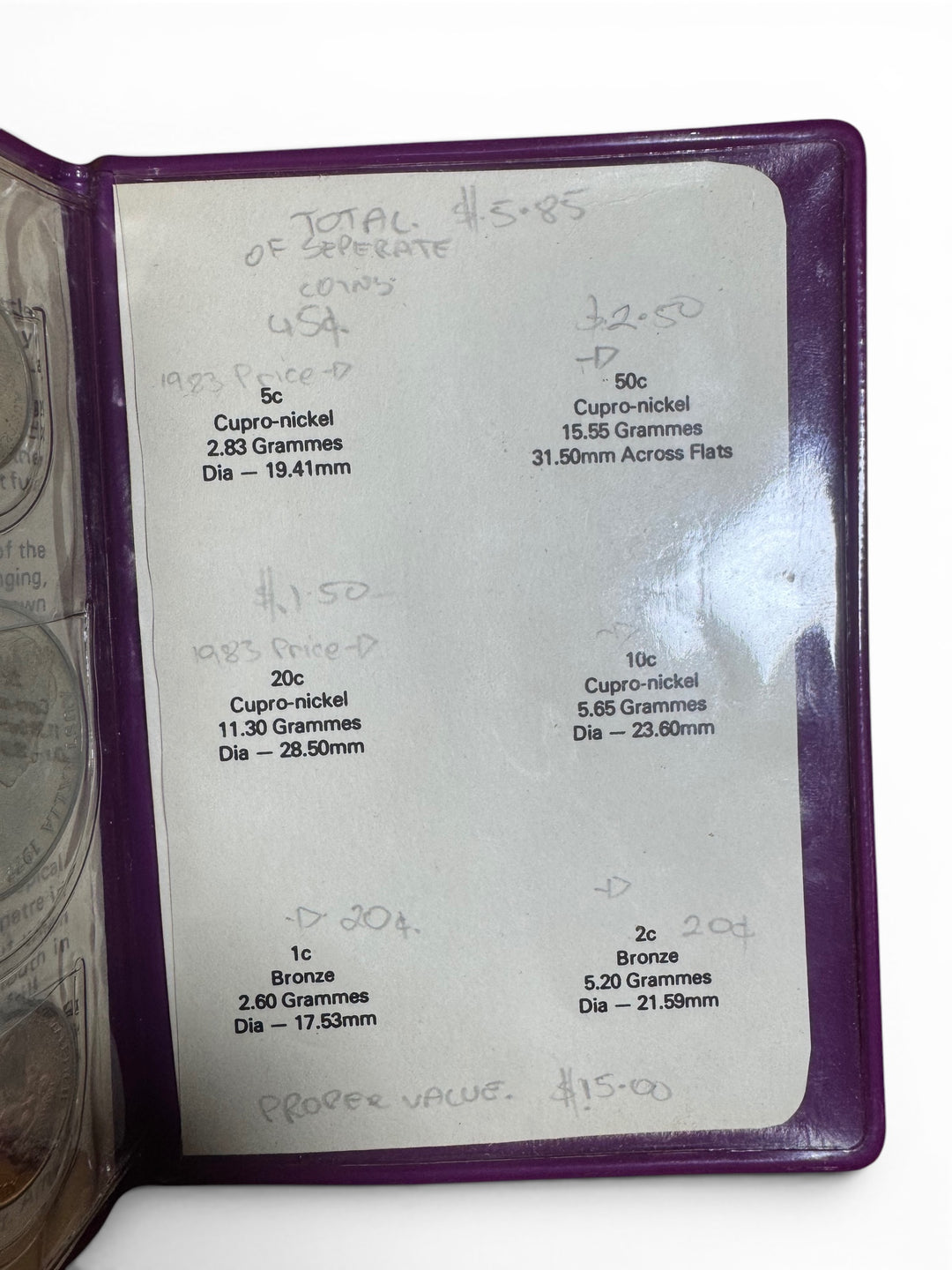 1977 Australian Mint Coin Set – Silver Jubilee of Queen Elizabeth II